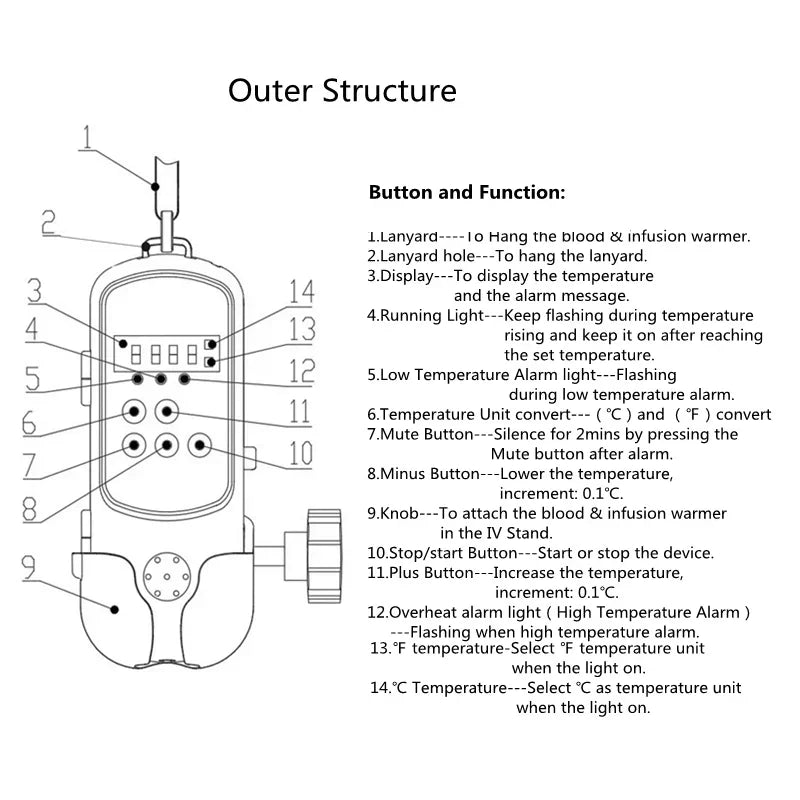 Best-Selling China Medical Fluid Warmer Cheap Blood Infusion Warmer for Veterinary Instruments