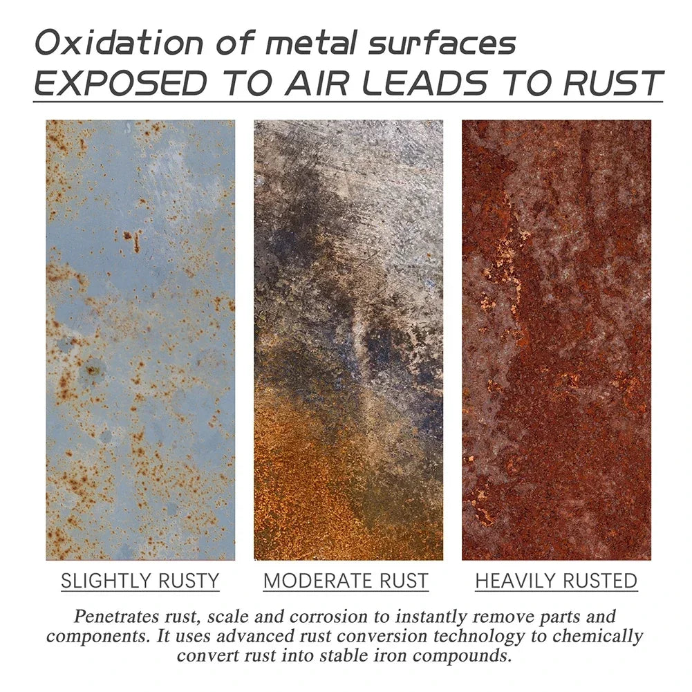 30ML Universal Rust Remover Spray Metal Surfaces Chrome Paint Car Maintenance Anti Rust Conversion Agent Spray For Wheel Hub
