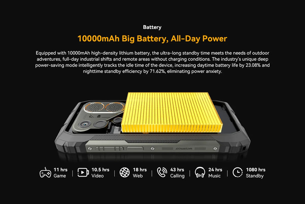 Blackview Oscal Pilot 6 Rugged Phone 6.78'' 2.4K 120Hz Display  Thermal imaging 10000mAh 12GB 256GB 4.5W 98dB Speaker Cellphone
