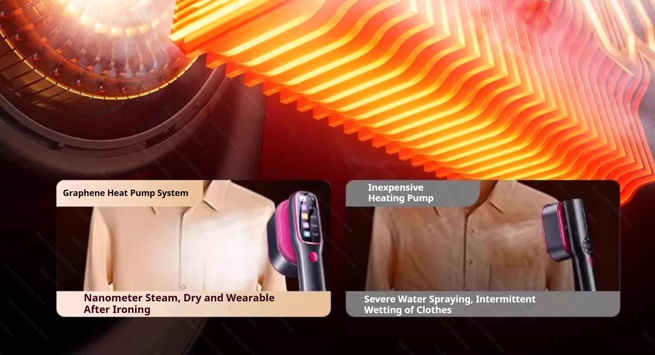 NEW Handheld Steam Iron Garment Steamer Portable Mini for Clothes Fast Heating Travel Garment Fabric Press Machine with Home