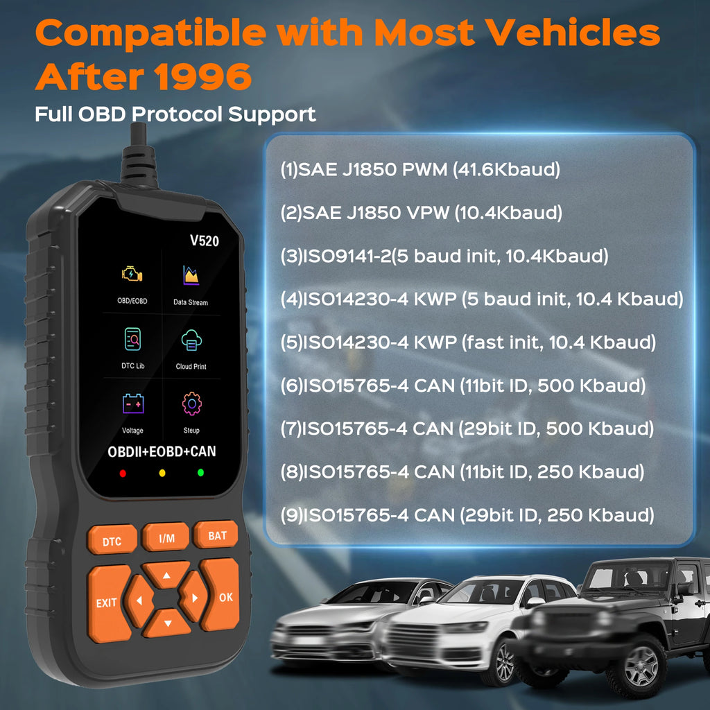 OBD2 Scanner Diagnostic Tool, Vehicle Check Engine Code Readers with Reset & I/M Readiness ,Car OBDII/EOBD Diagnostic Scan Tool