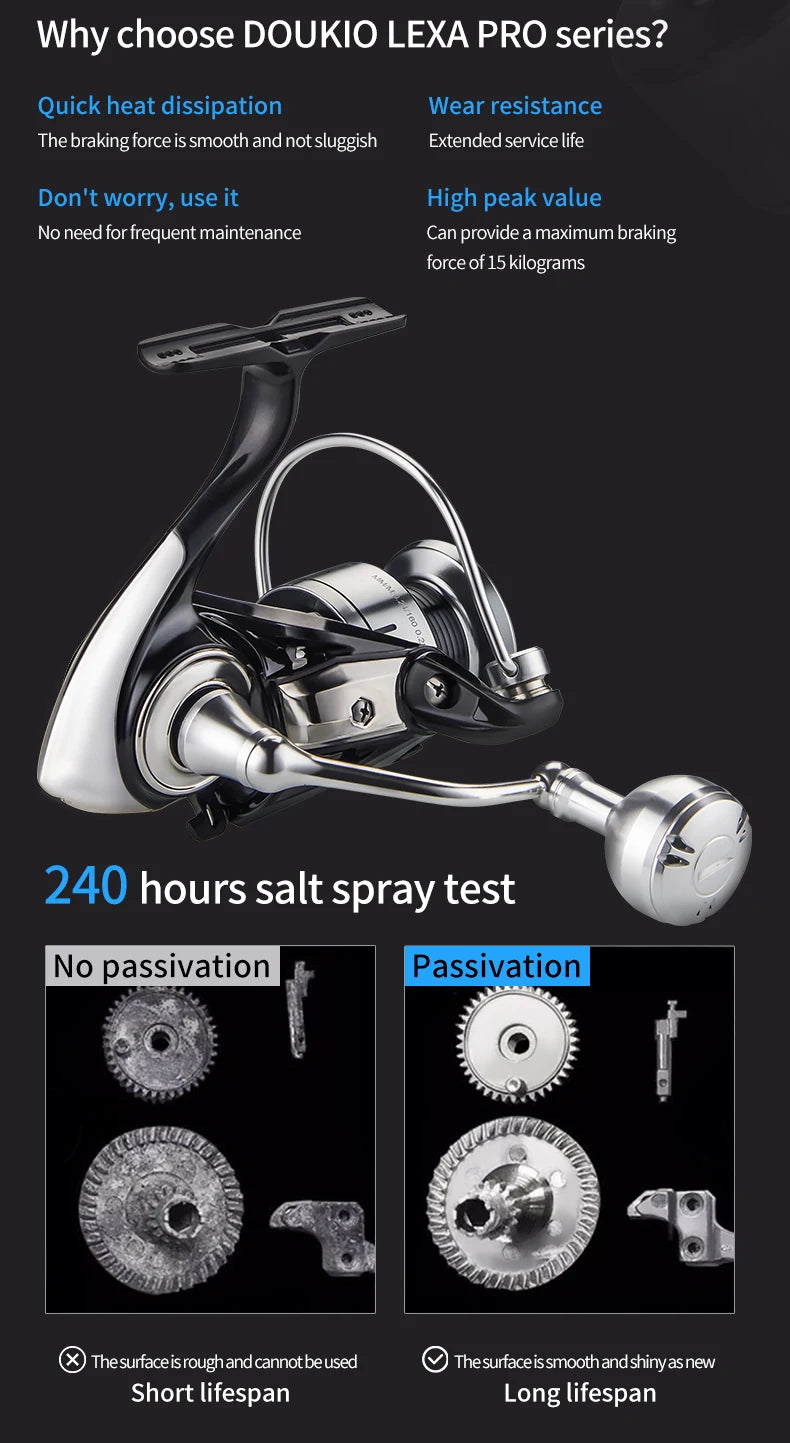 DEUKIO New arrival Saltwater Fishing Reel Metal Ball Knob Spinning Reels 2000-7000 3+1BB 5.2:1 Max Drag 15KG Water-Proof Reels