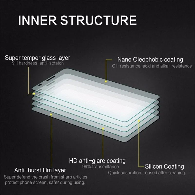For OPPO Reno Z 6.4" Tempered Glass Protective FOR OPPO RenoZ PCDM10, CPH1979 Screen Protector Phone cover Film