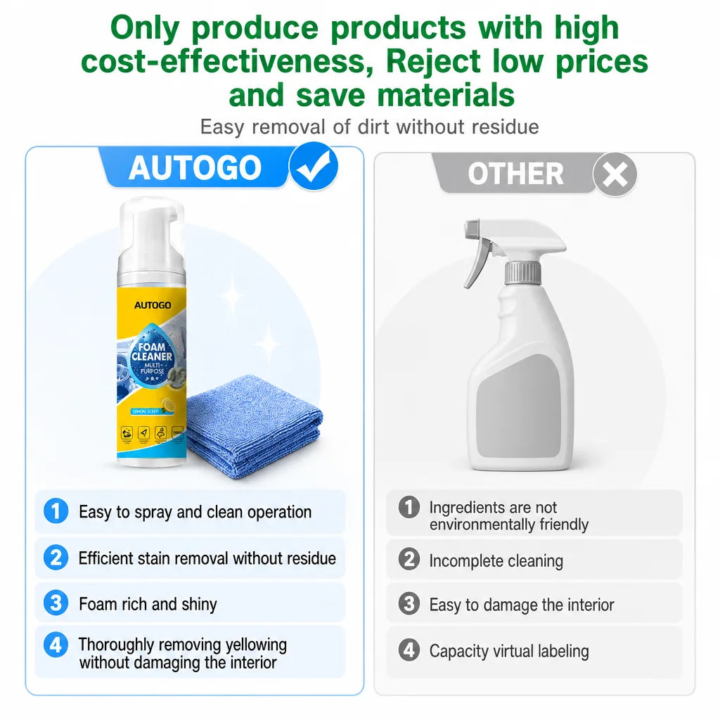 150ml Multipurpose Foam Cleaner Spray No Rinse Car Interior Leather Seat Cleaner Household Stain Remover for Shoes Sofa Kitchen