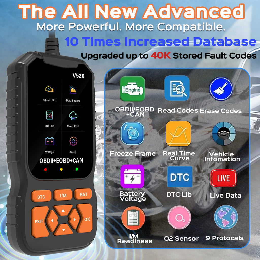OBD2 Scanner Diagnostic Tool, Vehicle Check Engine Code Readers with Reset & I/M Readiness ,Car OBDII/EOBD Diagnostic Scan Tool