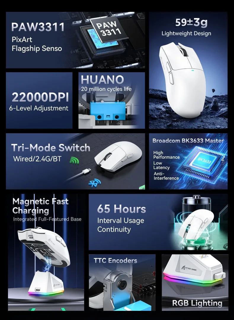 ATTACK SHARK X11 Wireless Gaming Mouse PAW3311 Sensor 22000DPI 3 Modes Wired 2.4G BT 280mAh Rechargeable Mouse