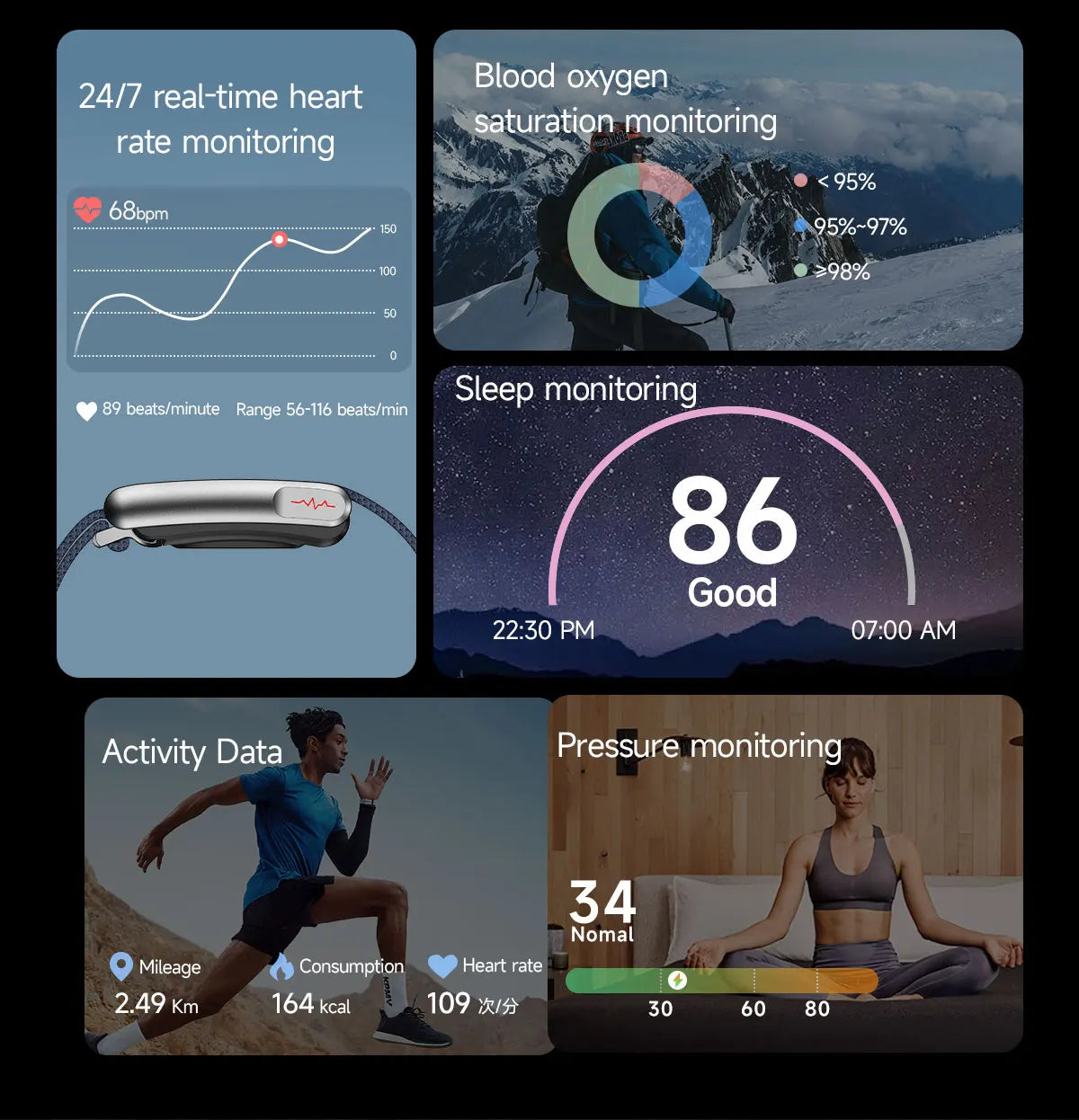 2026 New Nursing Grade Smart Bracelet SpO2 Blood Lipid Uric Acid ECG+PPG Waterproof Band Body Temperature Sport Fitness Tracker