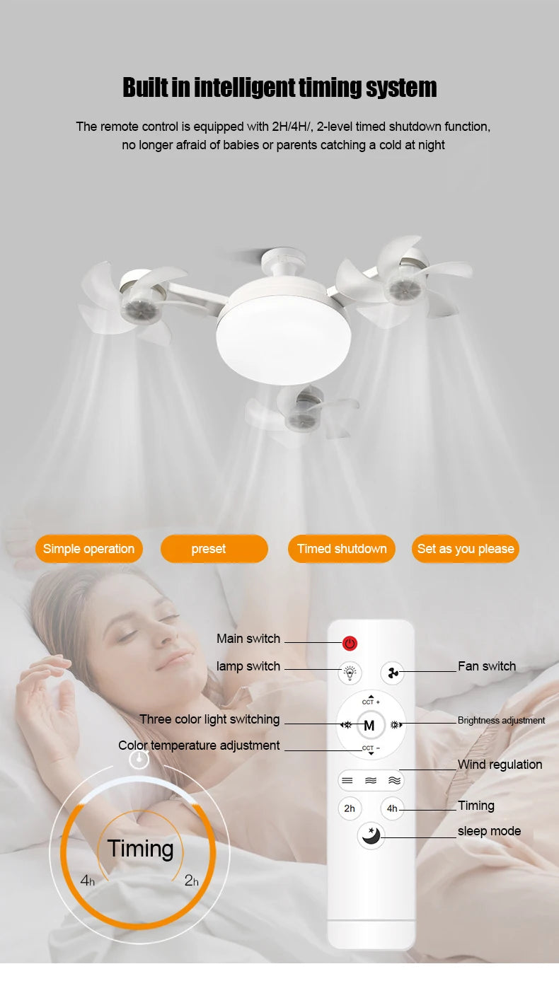 E27 LED Ceiling Fan Light with Remote Control Dimmer Function 50 60W Ceiling Light Drone Shaped Fan Light for Living Room Study