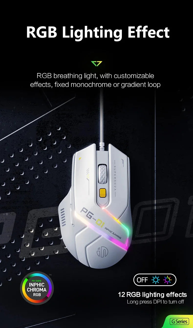 Inphic PG1 PG9 RGB Wired Gaming Mouse Ergonomics 1000Hz Polling Rate Stable Connection For Desktop And Laptop Computers