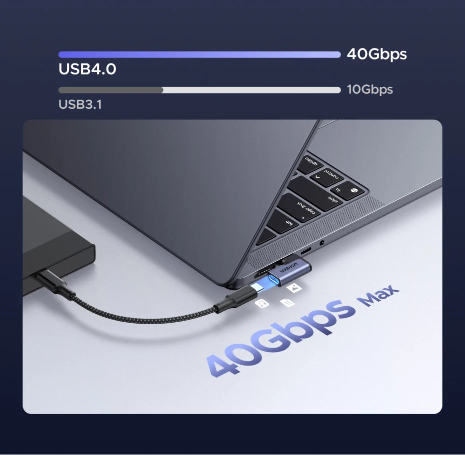 UGREEN USB-C Fmale to USB-C Male Adapter 2PCS Right Angle Support 240W Fast Charging & 40Gbps For Macbook Ipad Phone