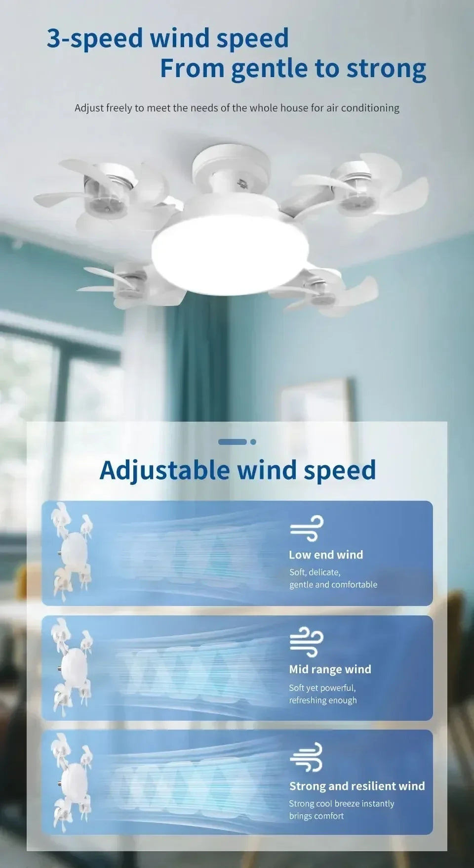 Remote Control Dimmable LED Fan Light E27 Ceiling Fan with Light 3Color Eye Protection Strobe Free Bedroom Kitchen Garage Office