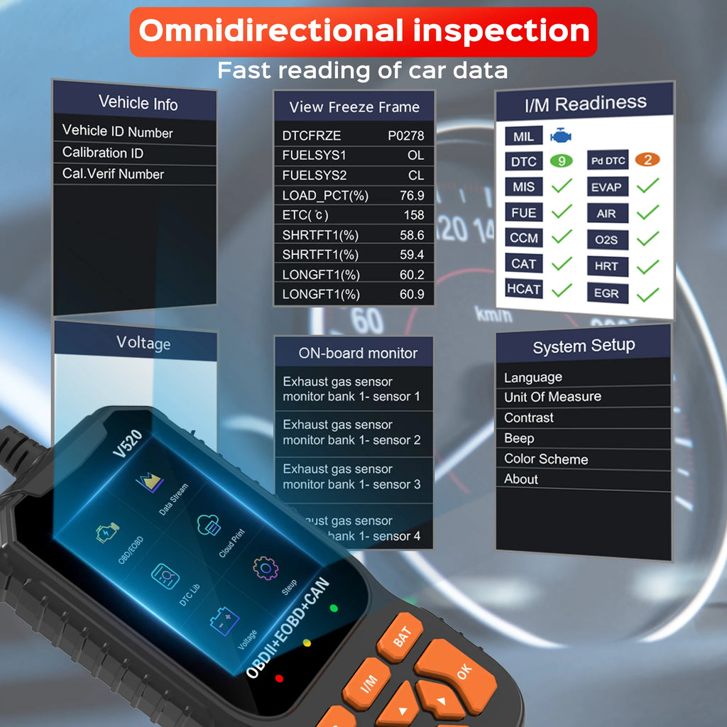 OBD2 Scanner Diagnostic Tool, Vehicle Check Engine Code Readers with Reset & I/M Readiness ,Car OBDII/EOBD Diagnostic Scan Tool