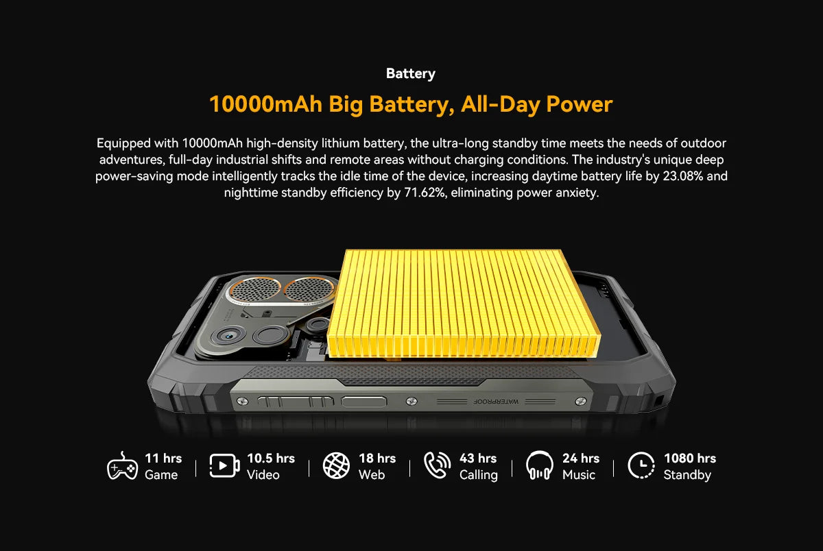 2026 Blackview OSCAL PILOT 6 Thermal Rugged Smartphone Android 16 6.67" 2.4K 120Hz Display Mobile Phone 12GB+256GB 10000Amh NFC