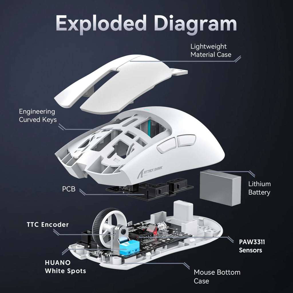 ATTACK SHARK X11 Wireless Gaming Mouse PAW3311 Sensor 22000DPI 3 Modes Wired 2.4G BT 280mAh Rechargeable Mouse