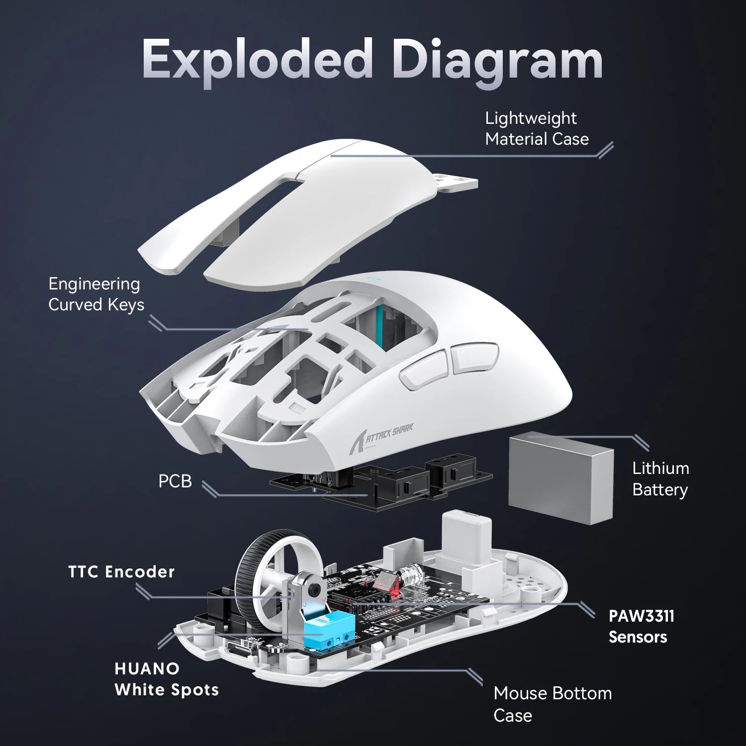ATTACK SHARK X11 Wireless Gaming Mouse PAW3311 Sensor 22000DPI 3 Modes Wired 2.4G BT 280mAh Rechargeable Mouse