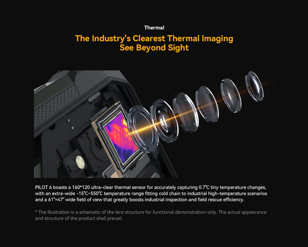 Blackview Oscal Pilot 6 Rugged Phone 6.78'' 2.4K 120Hz Display  Thermal imaging 10000mAh 12GB 256GB 4.5W 98dB Speaker Cellphone
