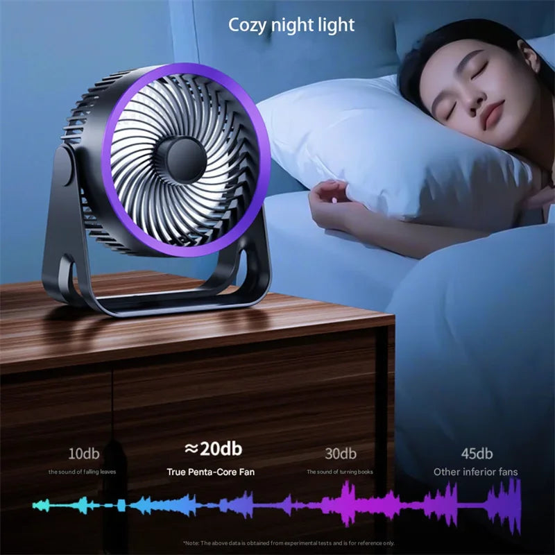Cordless Electric Fan 3600mah Wireless Portable Air Circulator Fan Desktop Wall Ceiling Air Cooling Cooler Quiet Ventilator