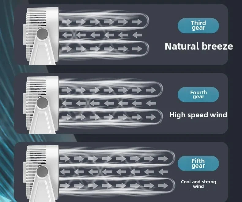 Cordless Electric Fan 4000mah Wireless Portable Air Circulator Fan Desktop Wall Ceiling Air Cooling Cooler Quiet Ventilator