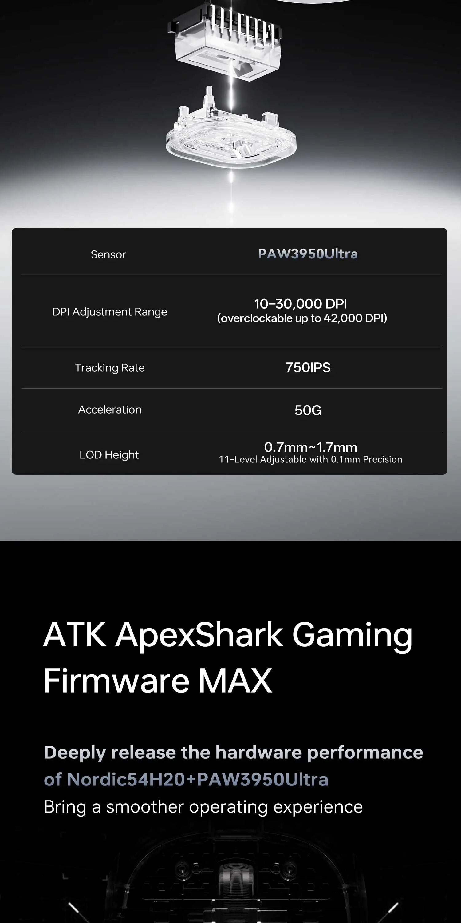 ATK Blazing Sky ZERO Ultralight Wireless Gaming Mouse Dual 8K PAW3950Ultra Transducer Wireless Mouse Ergonomic Mouse Foggy Mice