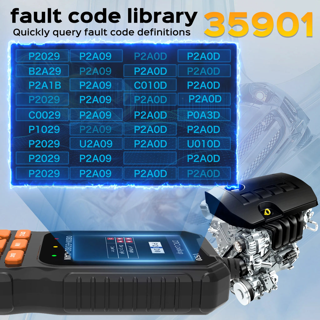 OBD2 Scanner Diagnostic Tool, Vehicle Check Engine Code Readers with Reset & I/M Readiness ,Car OBDII/EOBD Diagnostic Scan Tool