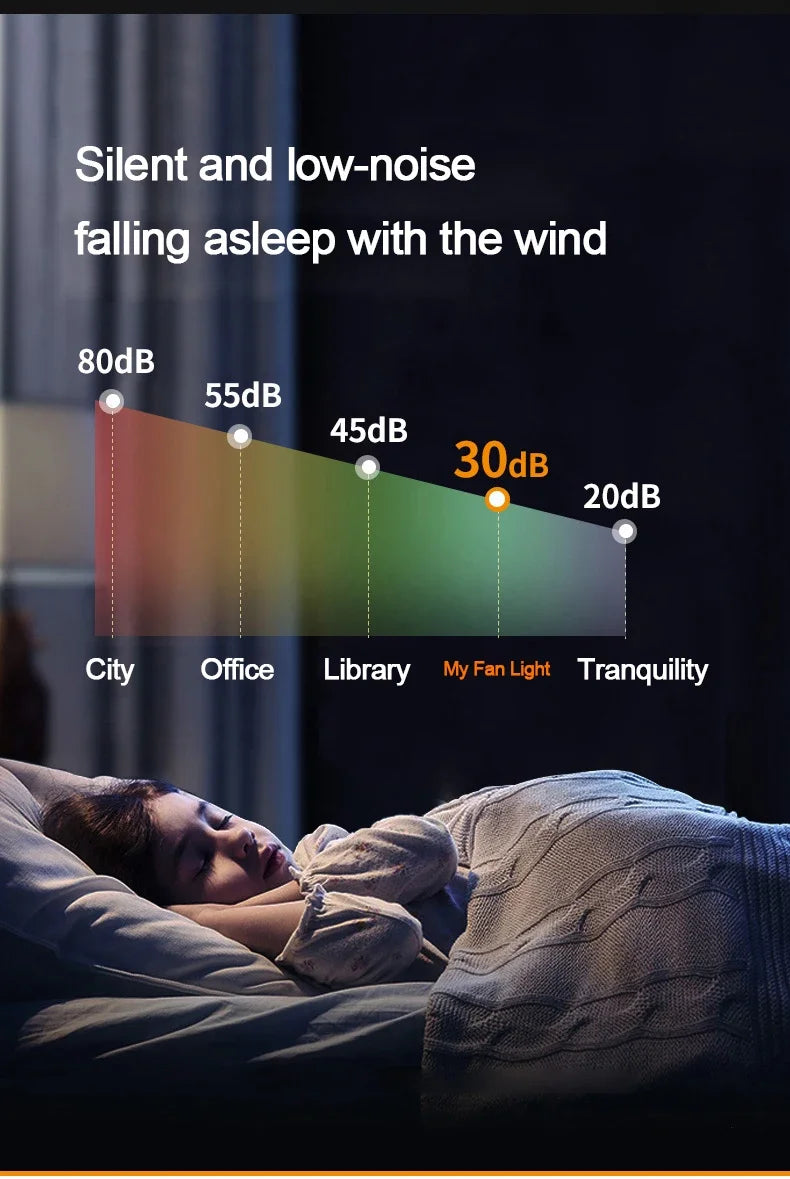 E27 LED Ceiling Fan Light with Remote Control Dimmer Function 50 60W Ceiling Light Drone Shaped Fan Light for Living Room Study