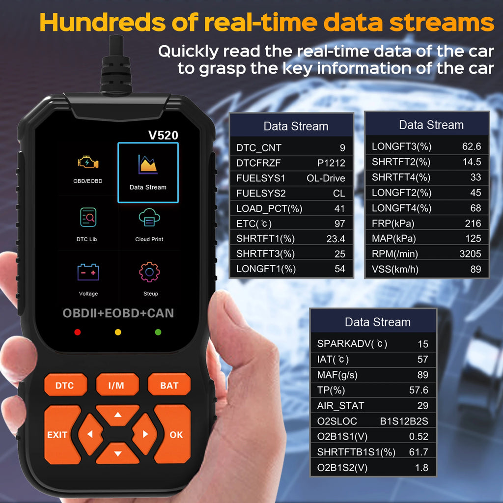 OBD2 Scanner Diagnostic Tool, Vehicle Check Engine Code Readers with Reset & I/M Readiness ,Car OBDII/EOBD Diagnostic Scan Tool