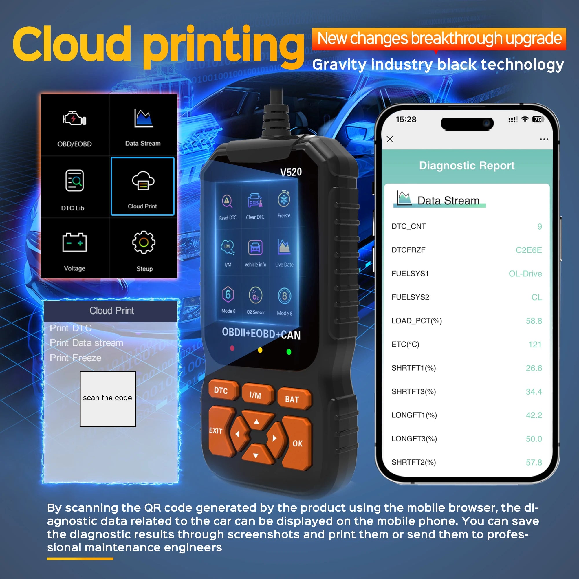 OBD2 Scanner Diagnostic Tool, Vehicle Check Engine Code Readers with Reset & I/M Readiness ,Car OBDII/EOBD Diagnostic Scan Tool