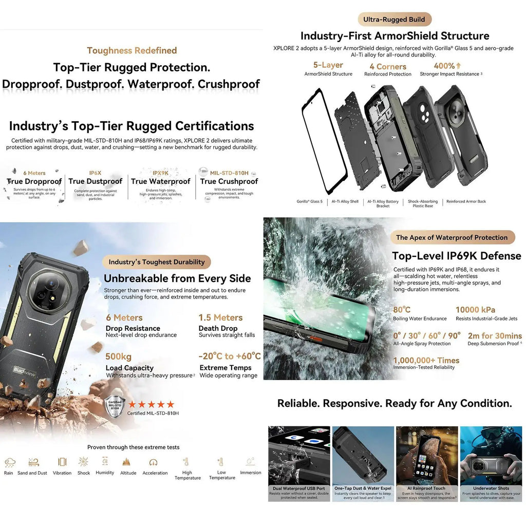 Blackview Rugged Phone XPLORE 2 16GB+1TB 6.73” AMOLED Display  Android 15 Dimensity 8300 MT6897 Octa Core 5G NFC Smartphone