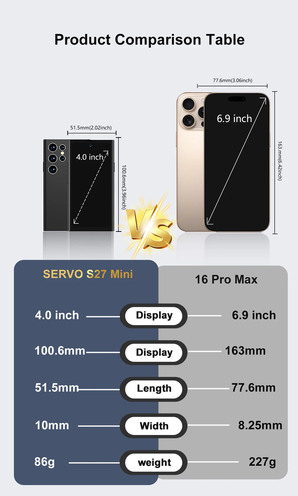 SERVO S27 MINI Android Small Smartphone 3G WCDMA Play Store 2GB+16GB WiFi Hotspot GPS Face ID 4.0" Mini Smart Phone 2SIM Standby