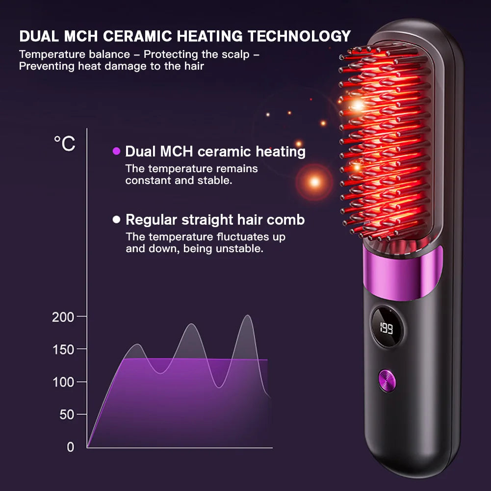 Hair Straightener Brush with LCD Display Cordless USB Charging Straightener Portable Mini Straightening Brush for Home Travel