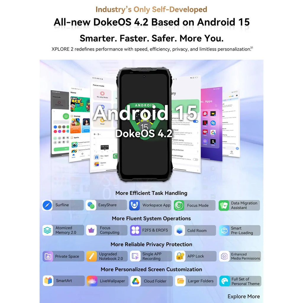 Blackview Rugged Phone XPLORE 2 16GB+1TB 6.73” AMOLED Display  Android 15 Dimensity 8300 MT6897 Octa Core 5G NFC Smartphone