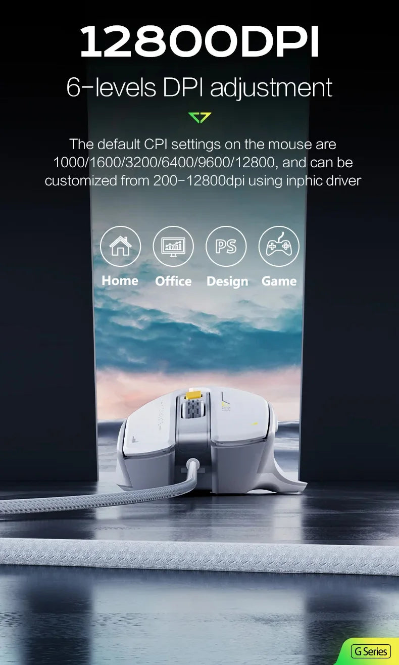 Inphic PG1 PG9 RGB Wired Gaming Mouse Ergonomics 1000Hz Polling Rate Stable Connection For Desktop And Laptop Computers