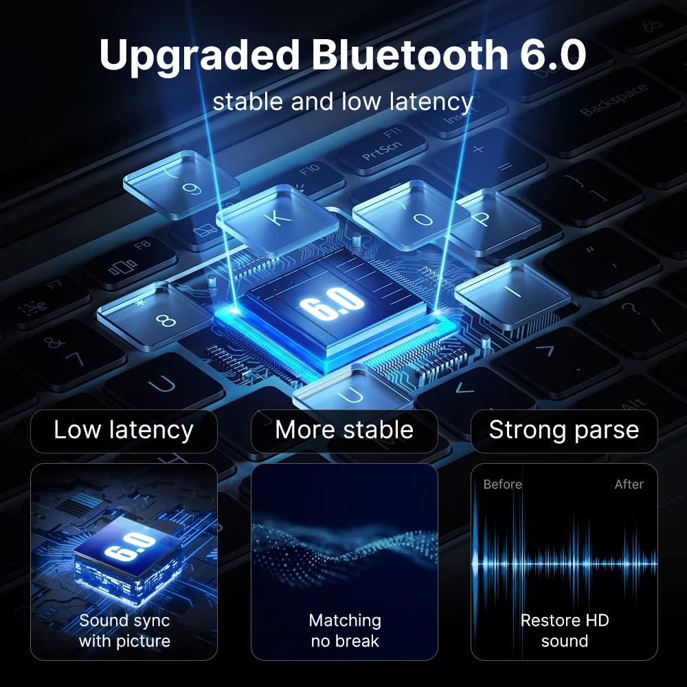 FENVI USB Bluetooth 6.0 Adapter BT 5.4 Dongle for PC Wireless Mouse Keyborad Music Audio Receiver USB Transmitter Windows 11/10