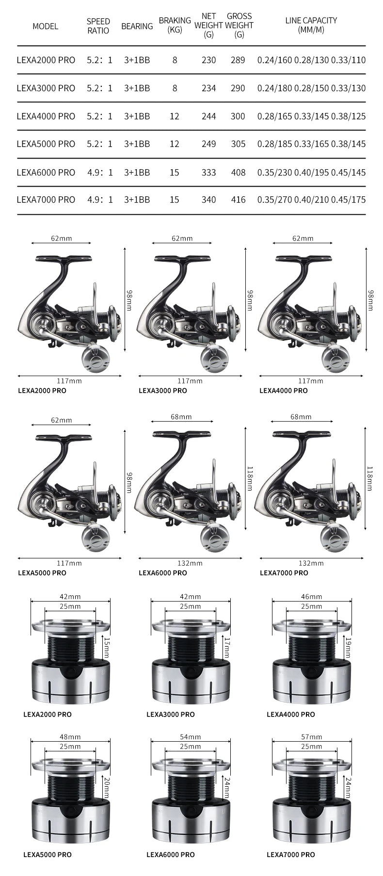 DEUKIO New arrival Saltwater Fishing Reel Metal Ball Knob Spinning Reels 2000-7000 3+1BB 5.2:1 Max Drag 15KG Water-Proof Reels