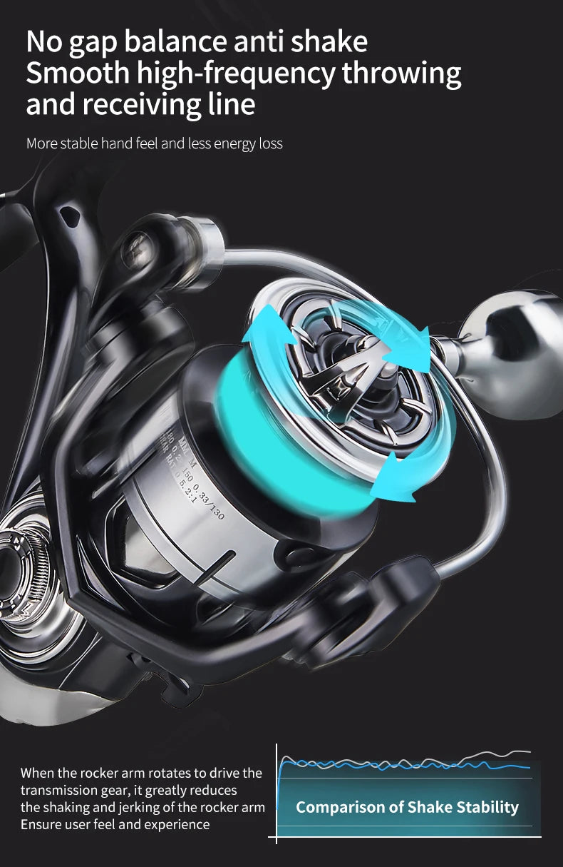 DEUKIO New arrival Saltwater Fishing Reel Metal Ball Knob Spinning Reels 2000-7000 3+1BB 5.2:1 Max Drag 15KG Water-Proof Reels