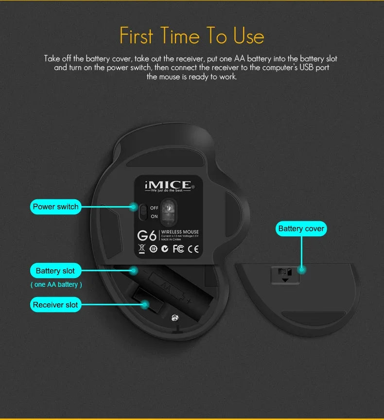 NexusClick 2.4G Wireless Silent Click Mouse,3 Adjustable DPI 6 Buttons Power Saving USB Plug Play Mice For Laptop Office Gaming