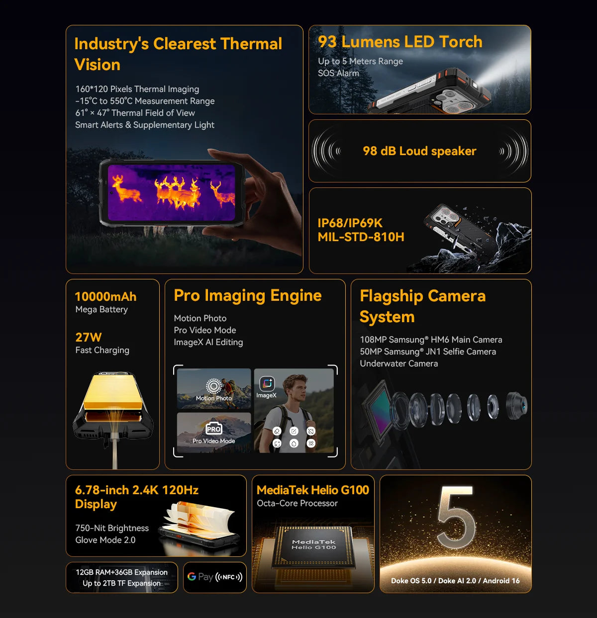 Blackview Oscal Pilot 6 Rugged Phone 6.78'' 2.4K 120Hz Display  Thermal imaging 10000mAh 12GB 256GB 4.5W 98dB Speaker Cellphone