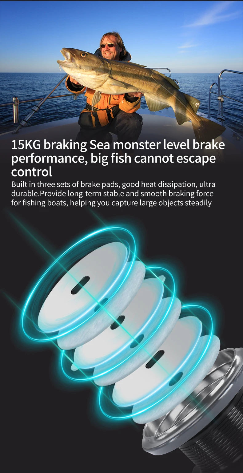 DEUKIO New arrival Saltwater Fishing Reel Metal Ball Knob Spinning Reels 2000-7000 3+1BB 5.2:1 Max Drag 15KG Water-Proof Reels