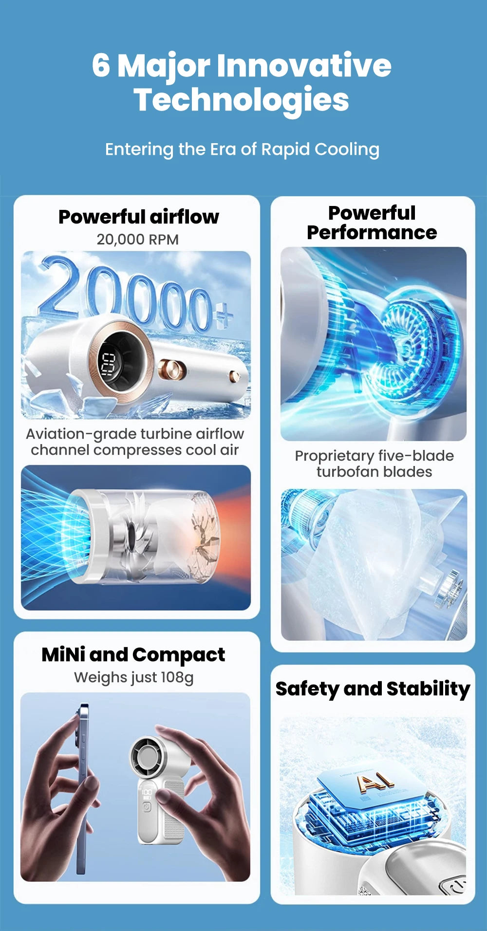 Portable Handheld Mini Fan Maximum Wind Speed 10m/s Folding Desktop 5speed Built in AI Chip Adjustment Fan Type-C Ports Charging