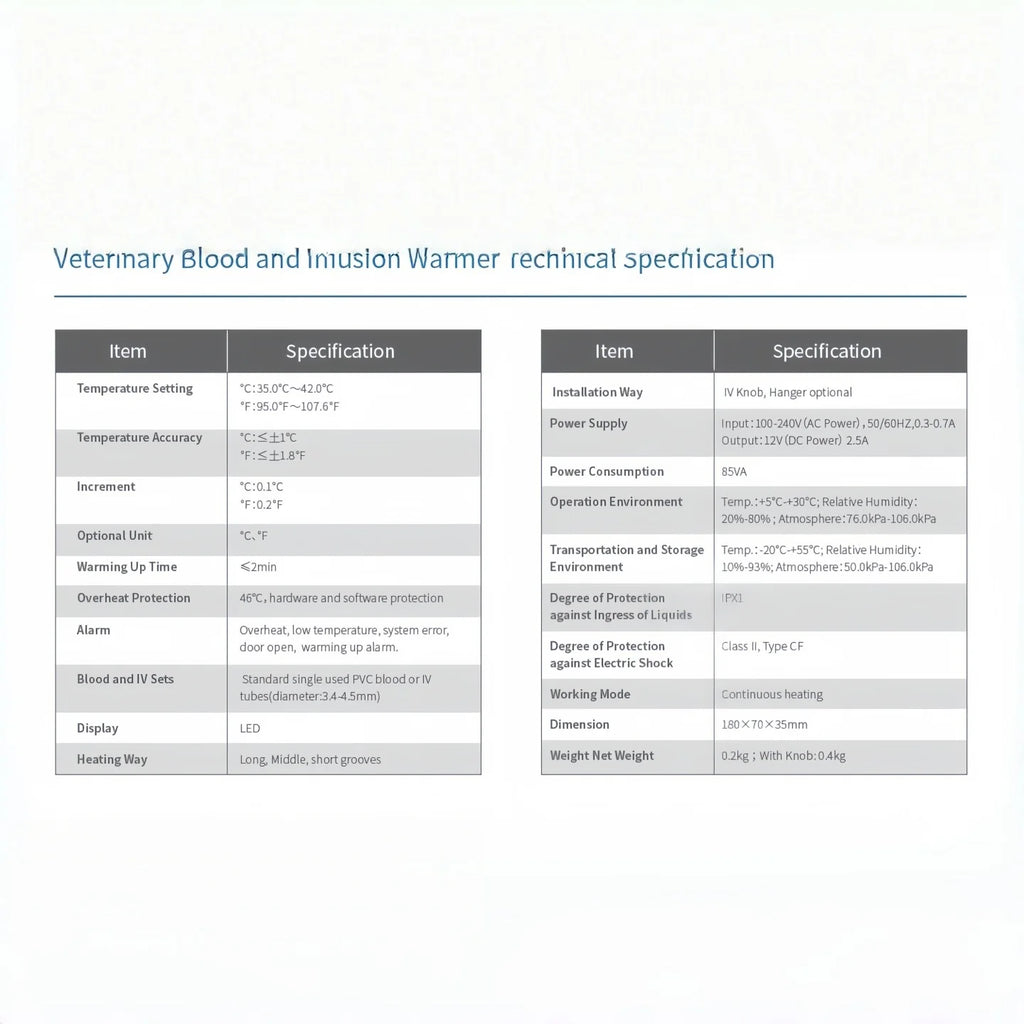 Pet-specific blood transfusion and IV fluid warmer, liquid warmer/IV fluid warmer, pet thermostats