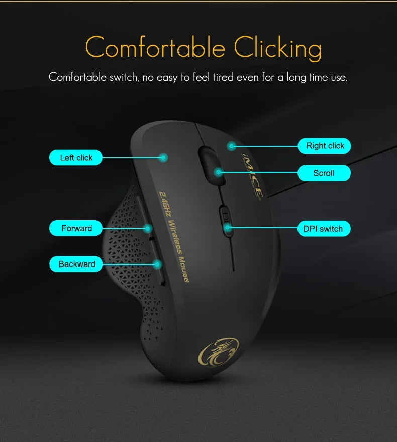 NexusClick 2.4G Wireless Silent Click Mouse,3 Adjustable DPI 6 Buttons Power Saving USB Plug Play Mice For Laptop Office Gaming