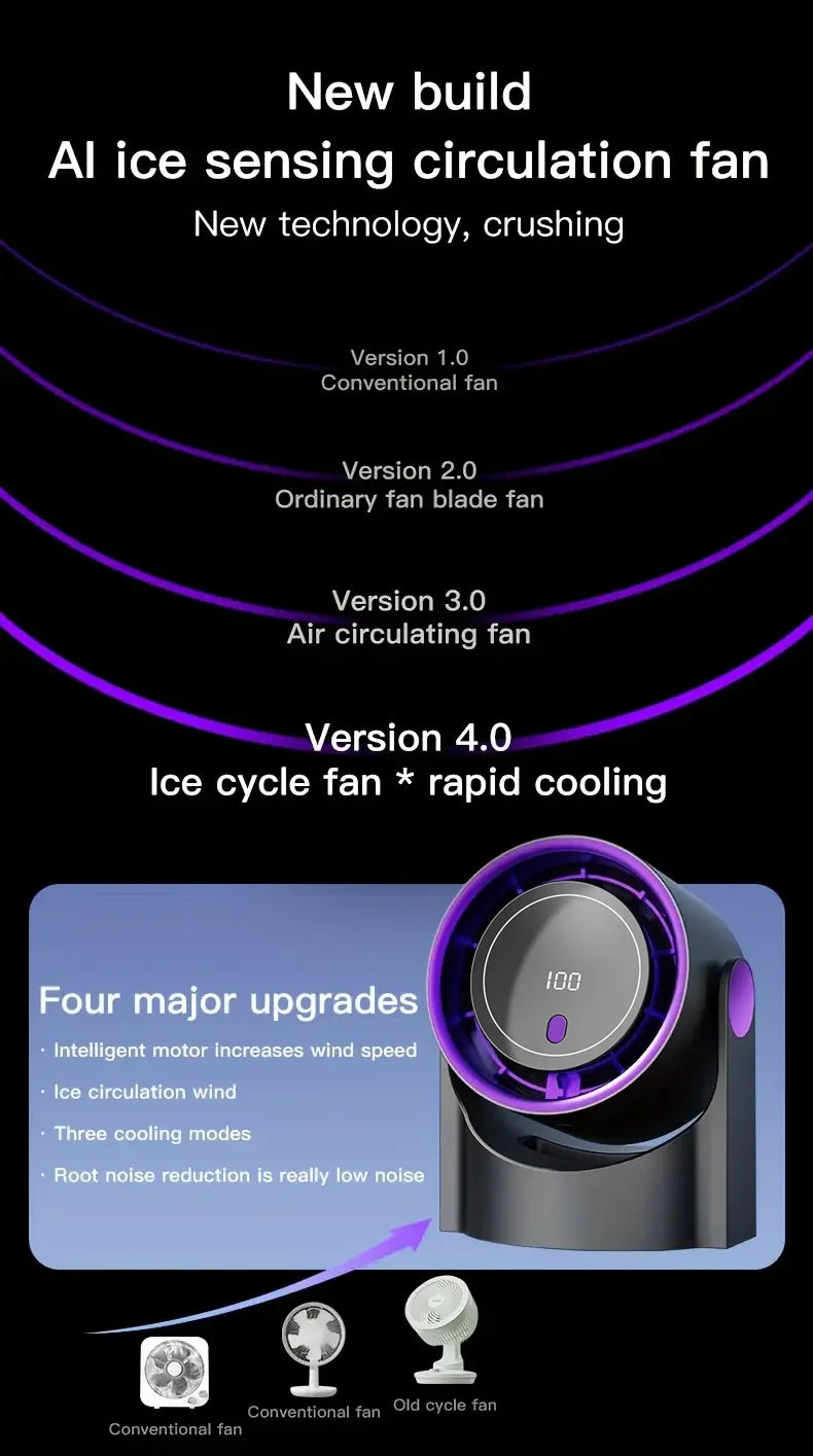 Portable Air Circulator Fan 1200mAh Desktop Rechargeable Fan 100-speed Wind Angle Adjustable for Home Outdoor Travel with Timing