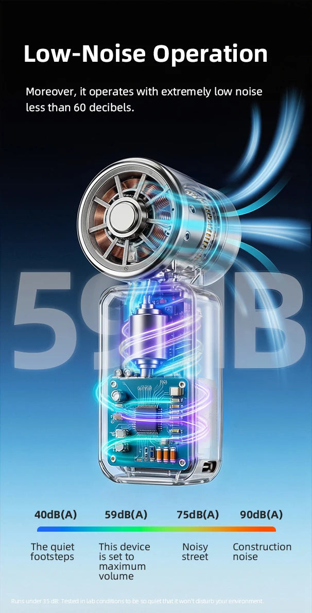 Portable Mini Fan Handheld Small Fan 5 Speed 3000mAh USB Rechargeable LED Display 180° Rotatable Clip Cooling Turbo Fans