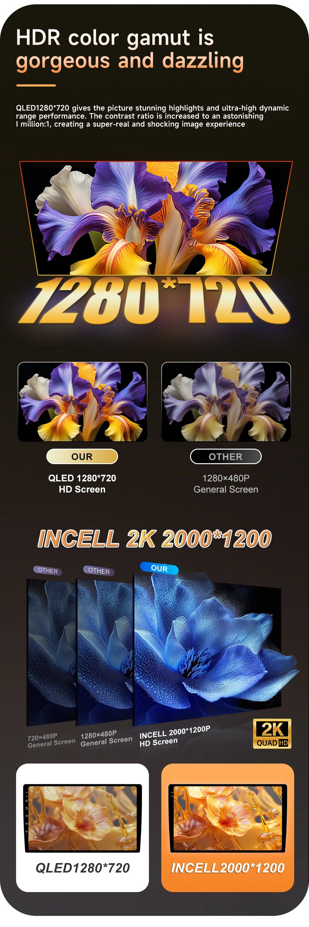 Car Multimedia Video Player For Peugeot 407 cc SW 407CC 2004 - 2011 Android Car Radio Navigation Stereo CarPlay Auto No 2din