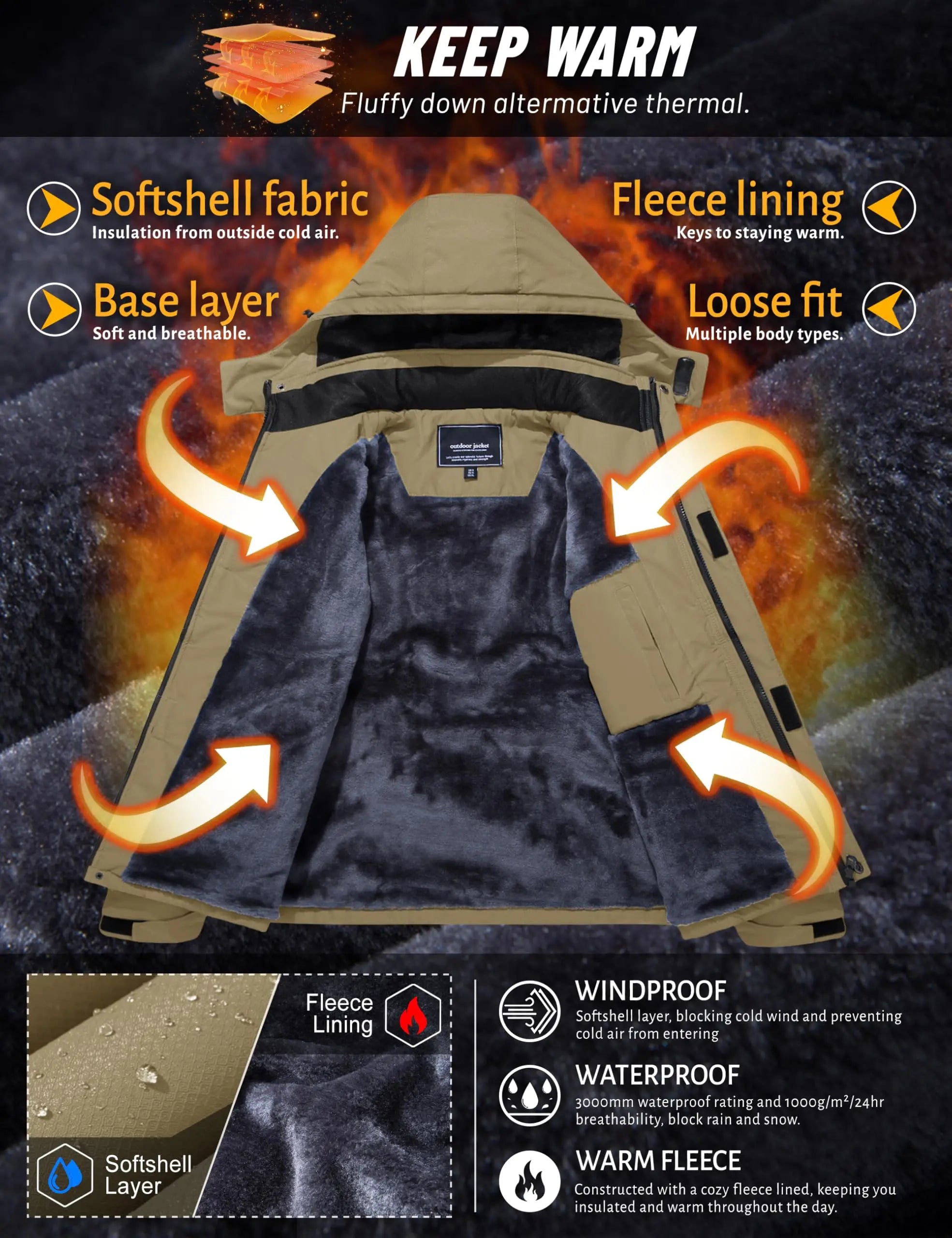 TACVASEN Men's Winter Ski Jackets Waterproof Fleece Coats Insulated Thermal Snowboard Jacket Parka Raincoat with Hood Man Parka