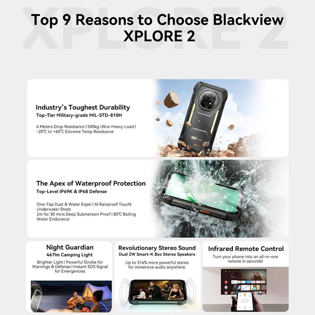 Blackview Rugged Phone XPLORE 2 16GB+1TB 6.73” AMOLED Display  Android 15 Dimensity 8300 MT6897 Octa Core 5G NFC Smartphone