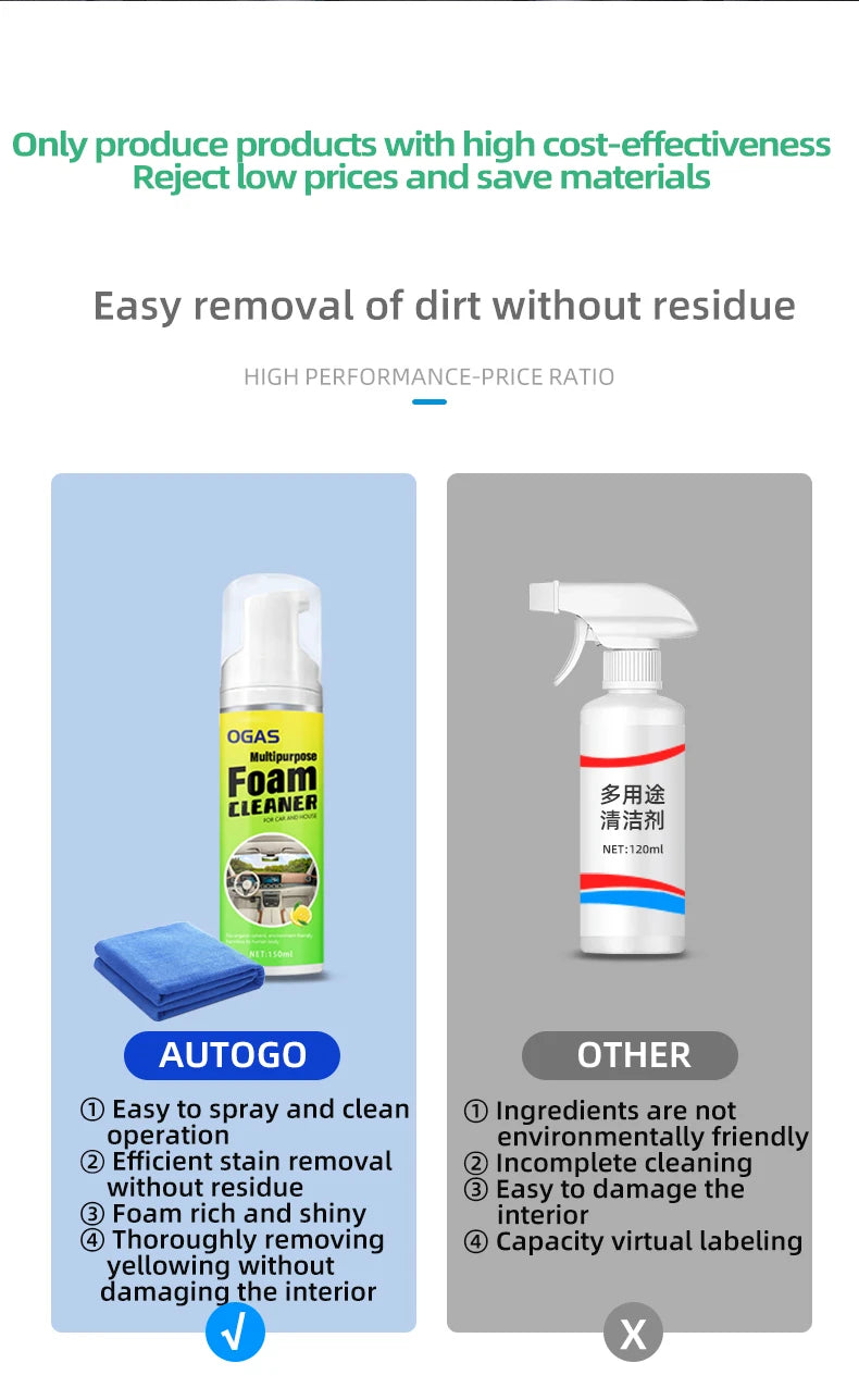 150ml Multipurpose Foam Cleaner Spray No Rinse Car Interior Leather Seat Cleaner Household Stain Remover for Shoes Sofa Kitchen