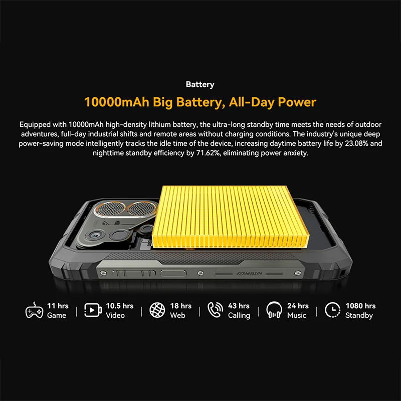 Blackview Oscal Pilot 6 Rugged Phone 6.78'' 2.4K 120Hz Display  Thermal imaging 10000mAh 12GB 256GB 4.5W 98dB Speaker Cellphone