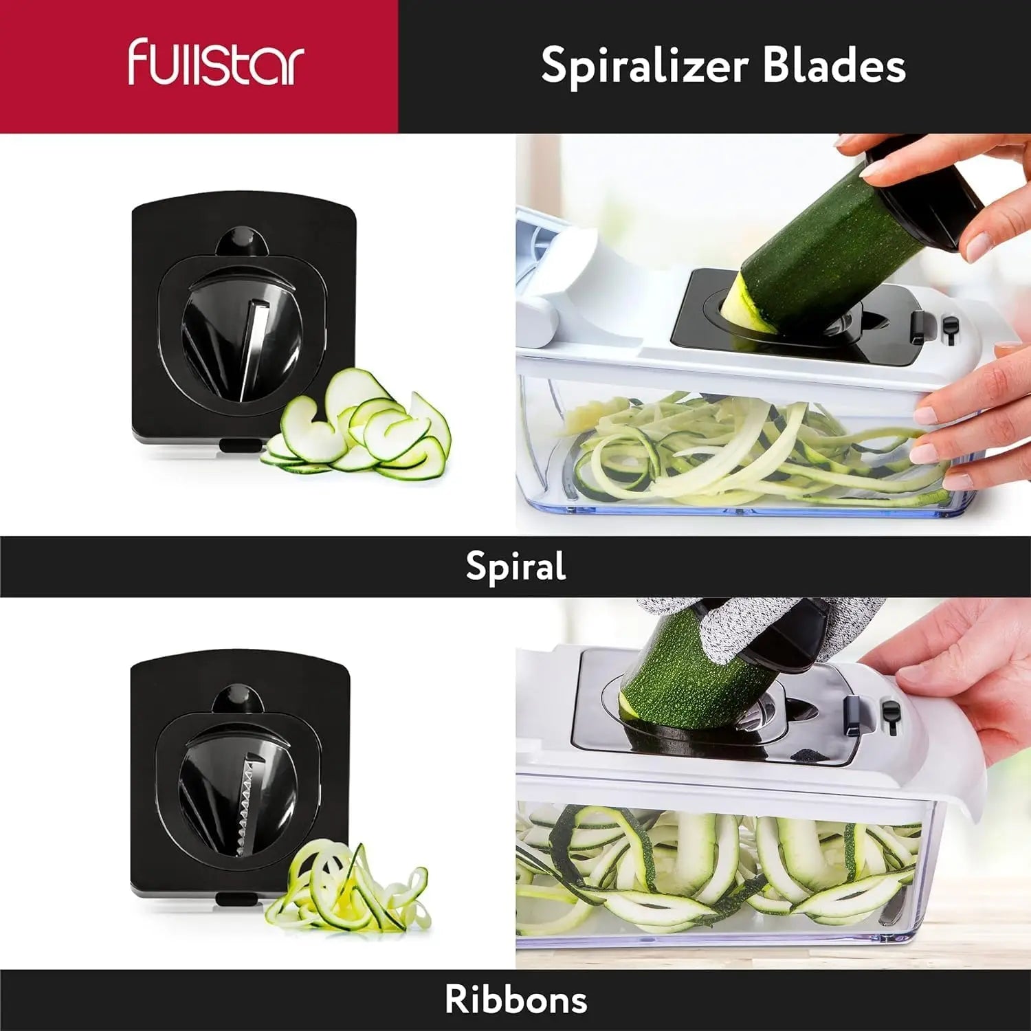 Premium Meat and Vegetable Chopper