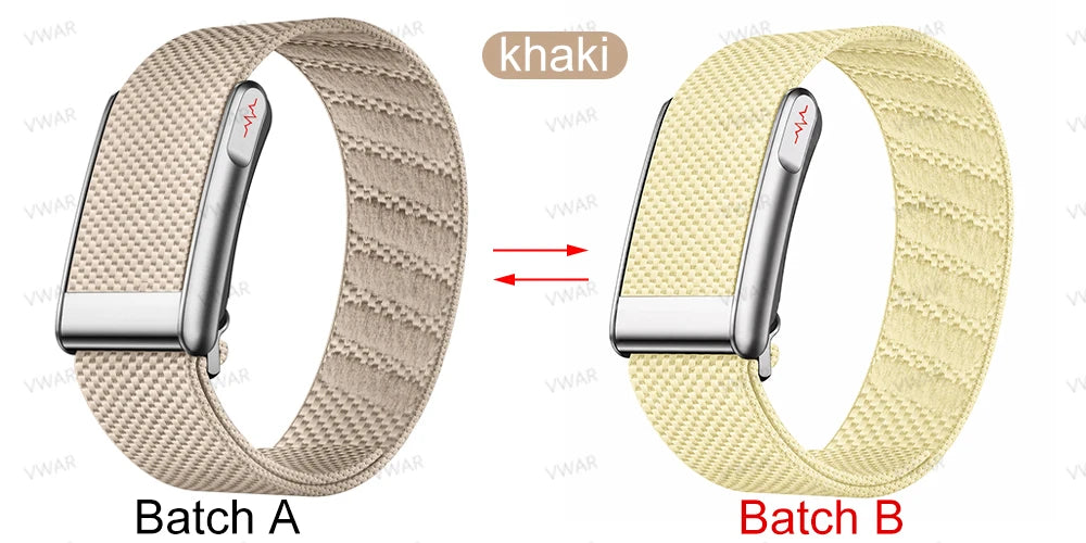 2026 New Nursing Grade Smart Bracelet SpO2 Blood Lipid Uric Acid ECG+PPG Waterproof Band Body Temperature Sport Fitness Tracker